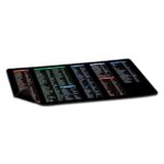 Playmax Shortcut Mouse Mat