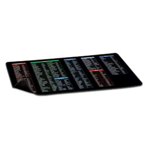 Playmax Shortcut Mouse Mat