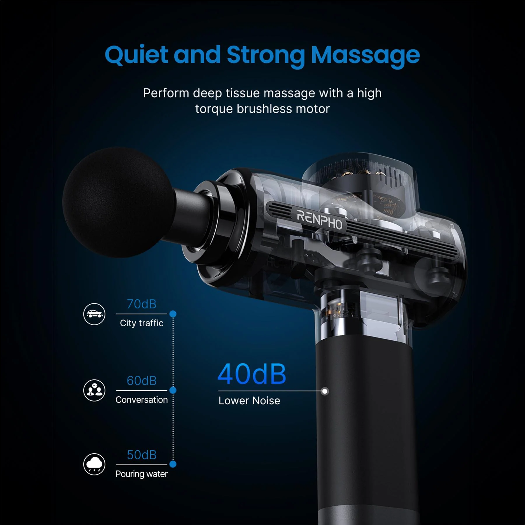 Renpho Power+ Smart Massage Gun