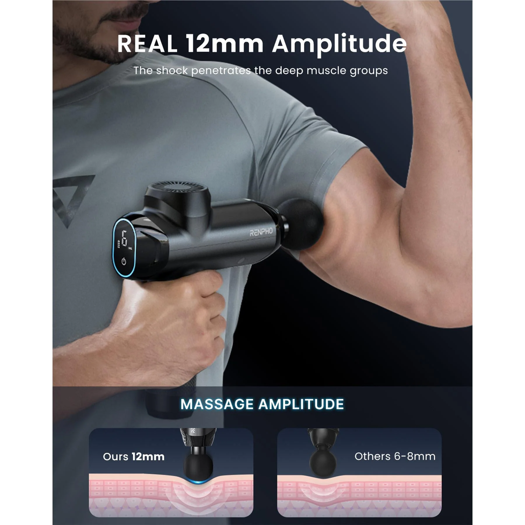 Renpho Power+ Smart Massage Gun