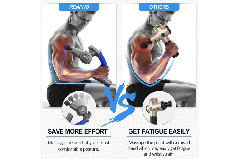 Renpho R4 Pro Massage Gun 5 Angle Adjustable Arm