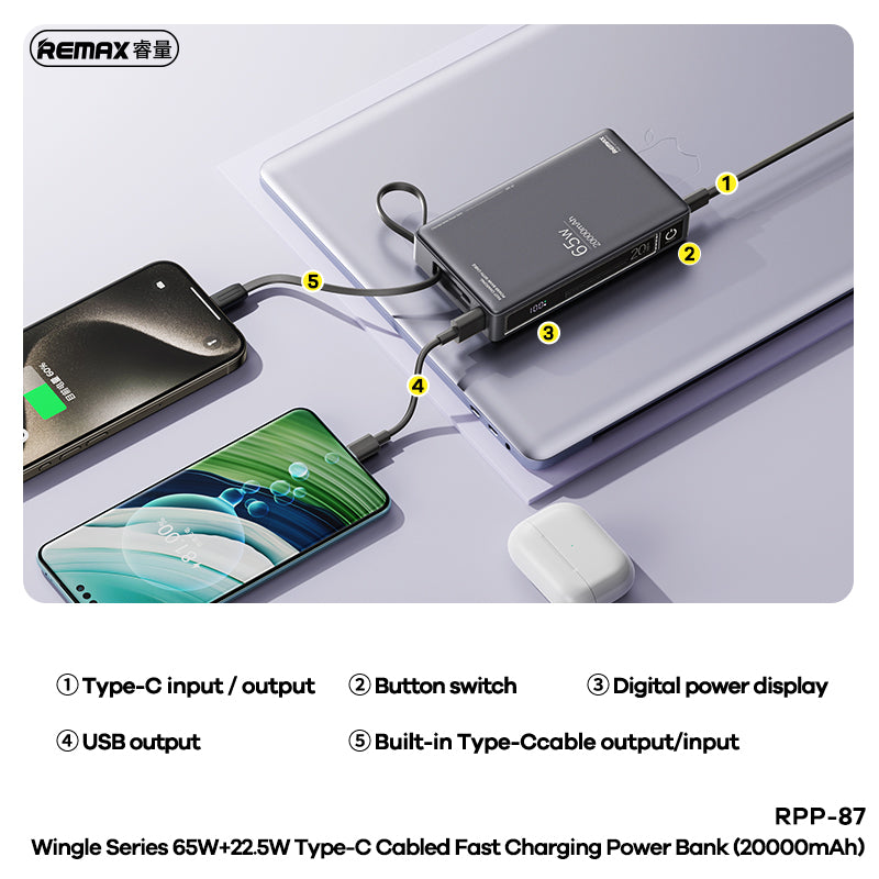 Remax 20000mAh 65W USB-C Power Bank Silver