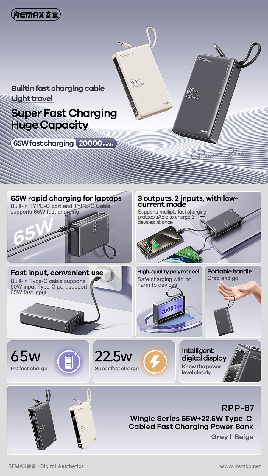Remax 20000mAh 65W USB-C Power Bank Silver